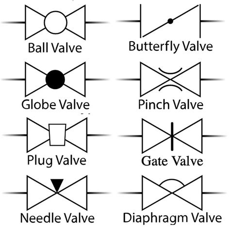 solid line valve symbol